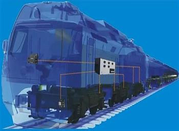 機車車載安全防護系統（6A系統）首件鑒定檢查工作，并順利通過